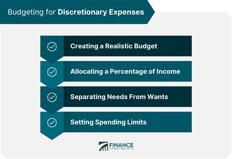 expenses can result from|Types of Expenses: 5 Key Strategies for Your Financial .
